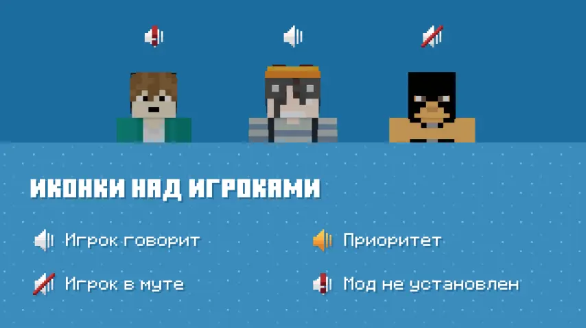 Plasmo voice server плагин. 2. Войс чат майнкрафт. 2. 5 forge.